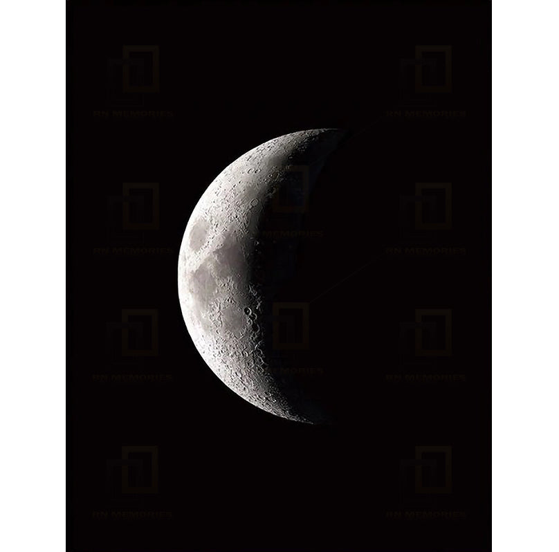 Abstract Moon Phase Change Framed Posters